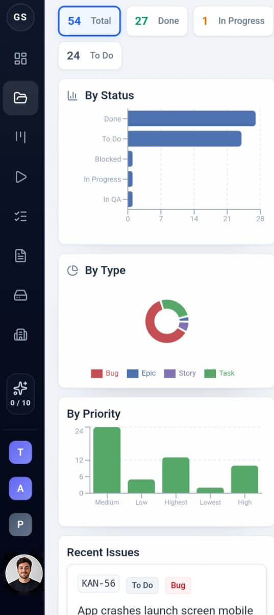 GumStory project dashboard
